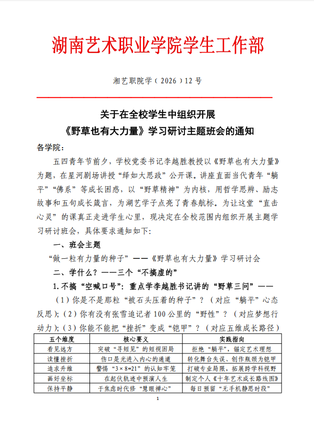 关于在全校学生中组织开展 《野草也有大力量》学习研讨主题班会的通知